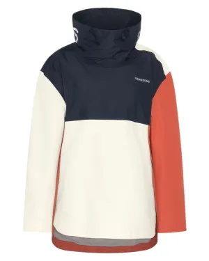 Didriksons Womens Thyra Jacket 3