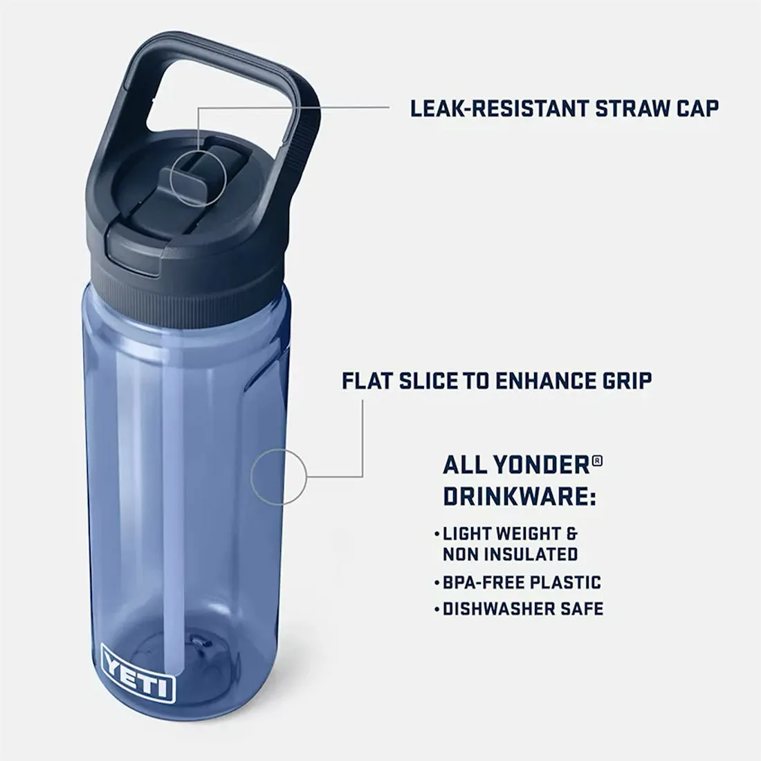 Luxury Feel YETI Yonder 25oz (750ml) Straw Water Bottle  Almost Gone!